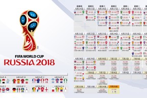 2026美加墨世界杯-王者归来！哈登回归首秀惊艳全场，领先优势点燃热火主场